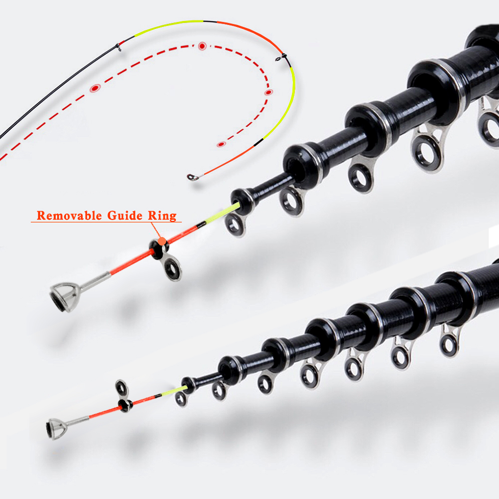 Carbon Fiber 1.5m 1.8m 2.1m 2. - Fishing Rod Surf recension och pris