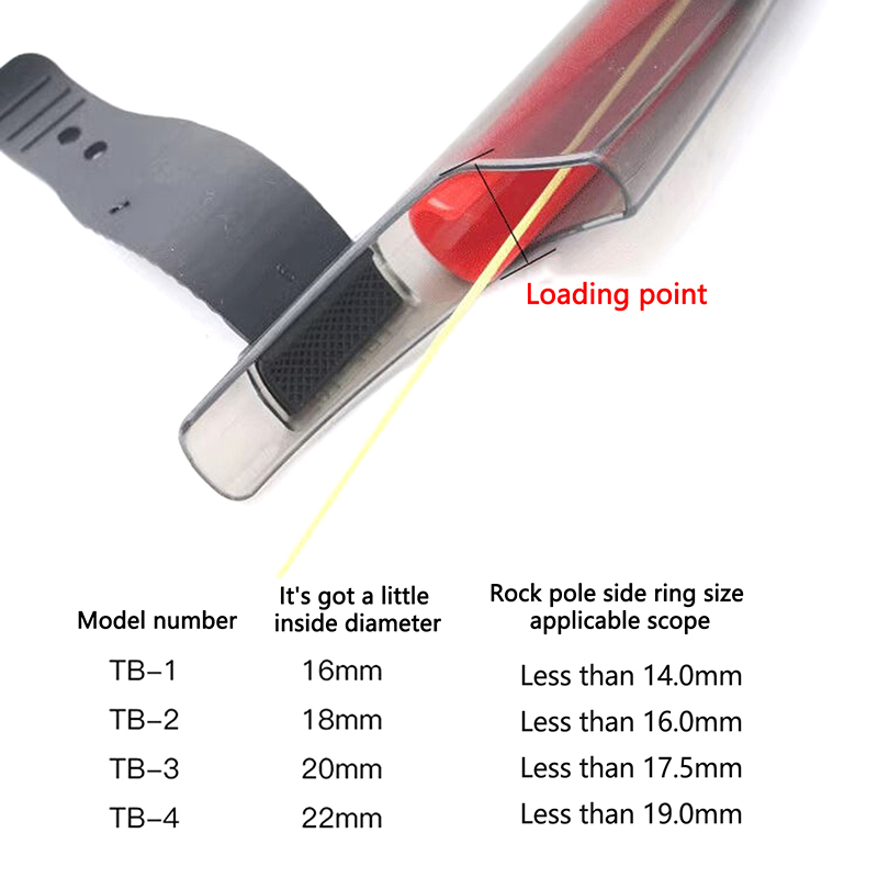1Pc Transparent Fishing Rod Ti - Fishing Rod Case recension och pris